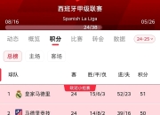 爱游戏下载安装-足球比赛结果两队对垒胜负难测