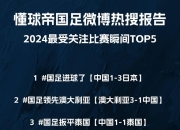 爱游戏下载平台-精彩足球赛事即将展开，胜负成谜