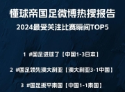 爱游戏下载平台-精彩足球赛事即将展开，胜负成谜