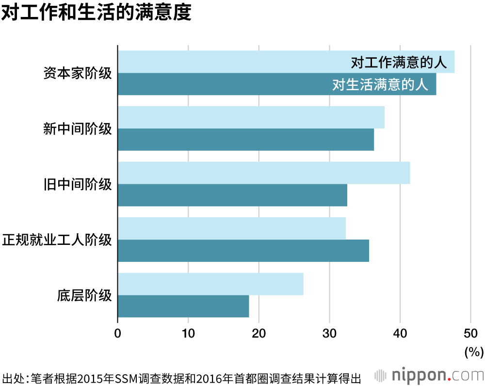 里尔遭遇保级压力，需尽快转运摆脱困境的简单介绍
