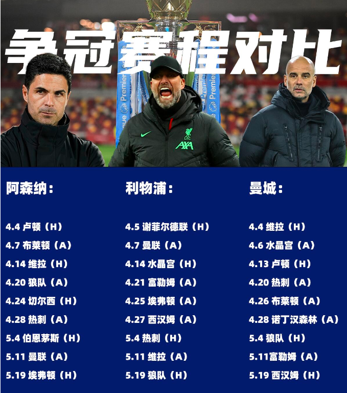 曼城客场击败阿森纳，继续领先榜首位置的简单介绍