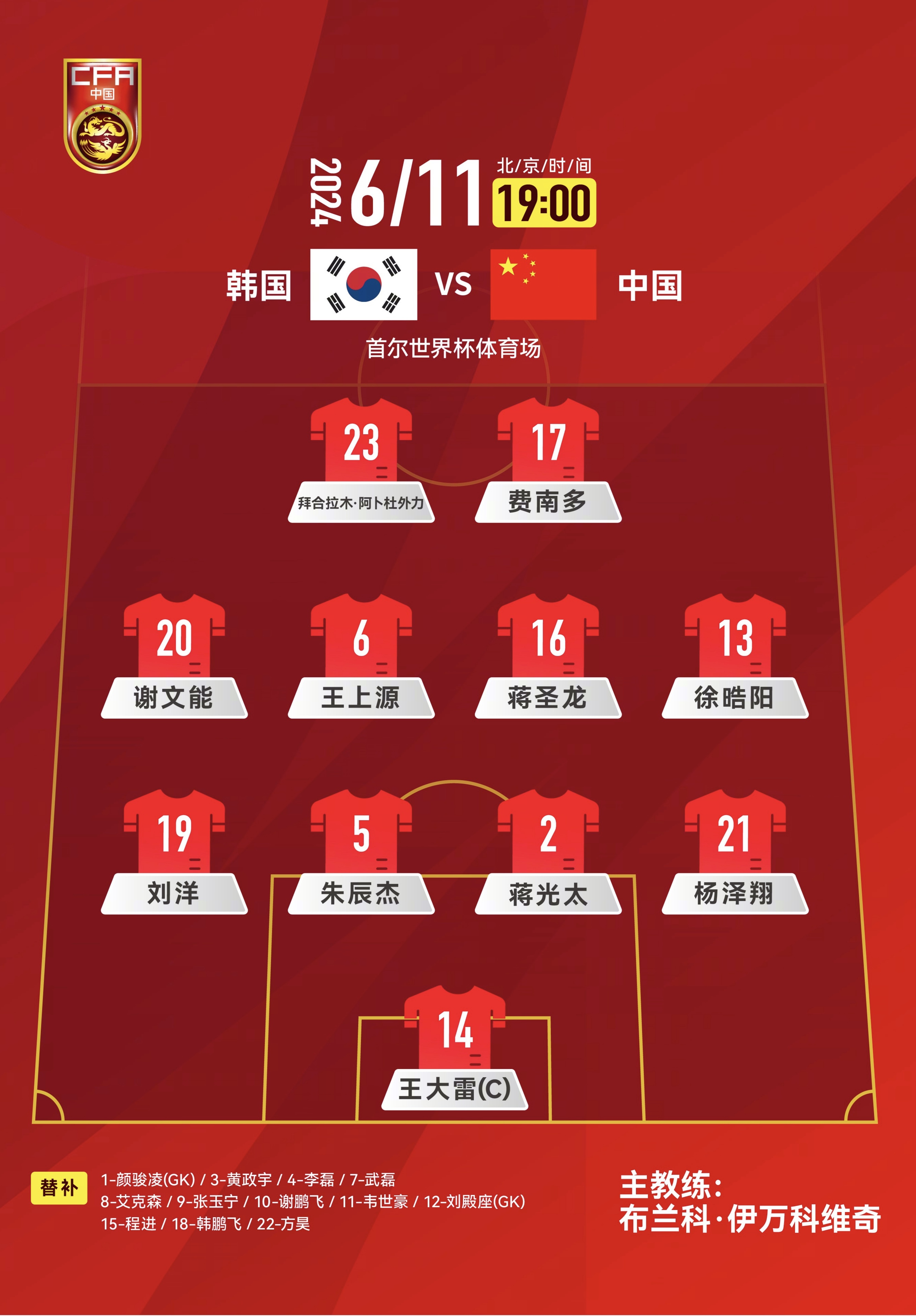 队员表现抢眼，助中国足球队晋级